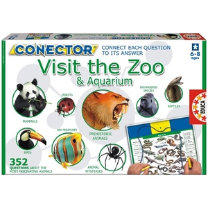 Visit The Zoo. W Zoo - Educa